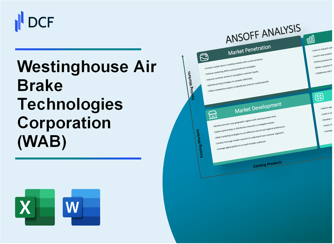 Westinghouse Air Brake Technologies Corporation (WAB) ANSOFF Matrix
