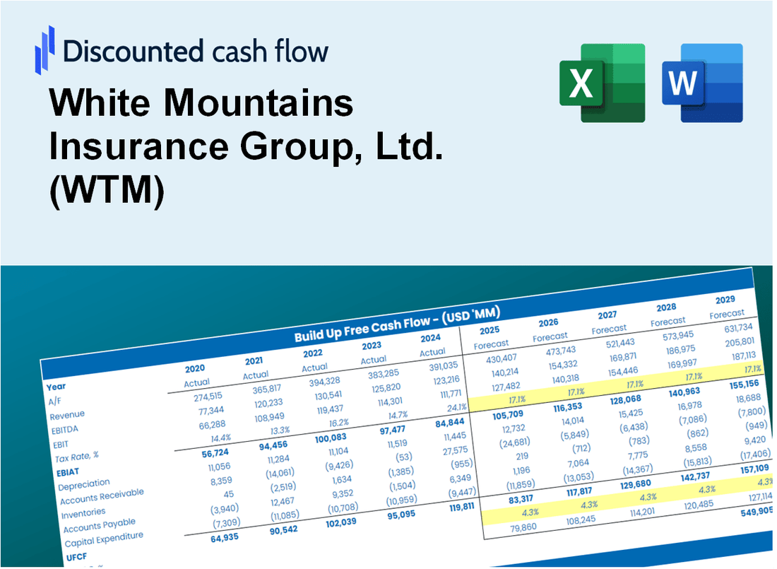 White Mountains Insurance Group, Ltd. (WTM) DCF Valuation