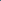 Semler Scientific, Inc. (SMLR), Discounted Cash Flow Valuation