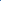 Synaptogenix, Inc. (SNPX), Discounted Cash Flow Valuation