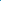 Ballard Power Systems Inc. (BLDP), Discounted Cash Flow Valuation