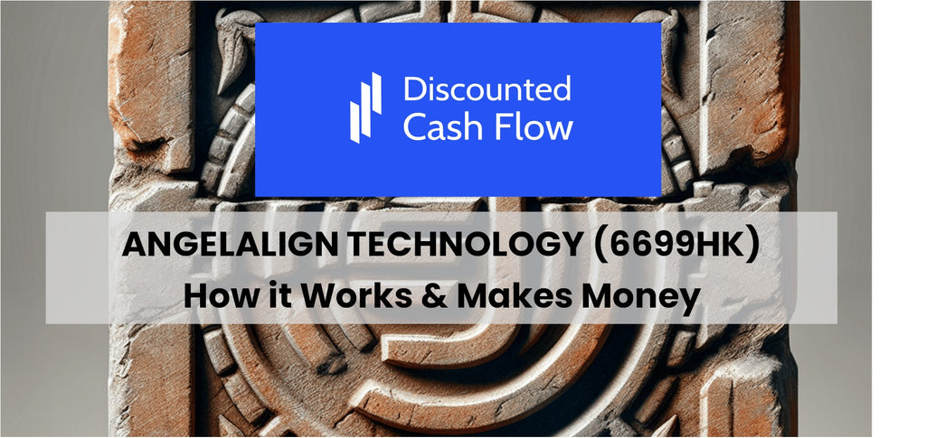 Angelalign Technology (6699HK): history, ownership, mission