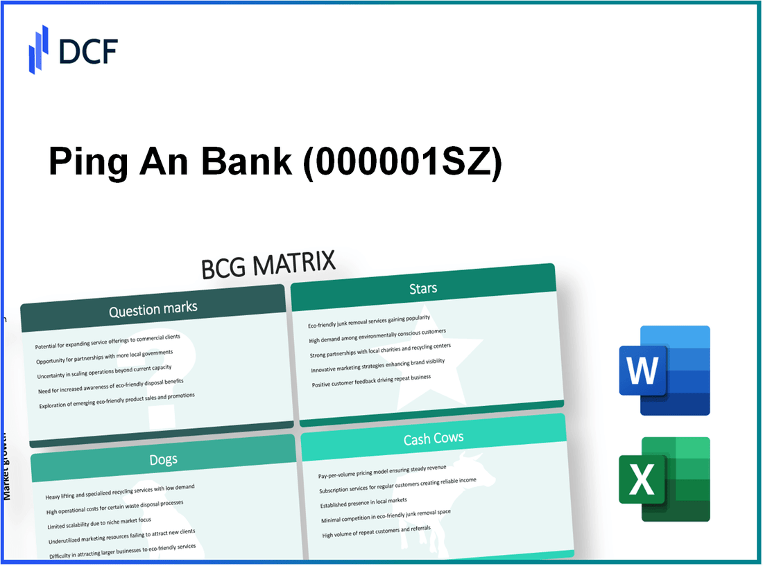 Ping An Bank Co., Ltd. (000001.SZ): BCG Matrix