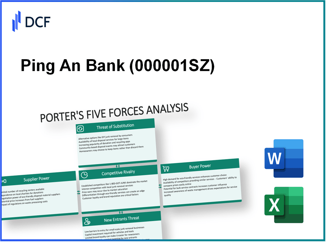 Ping An Bank (000001.SZ): Porter's 5 Forces Analysis