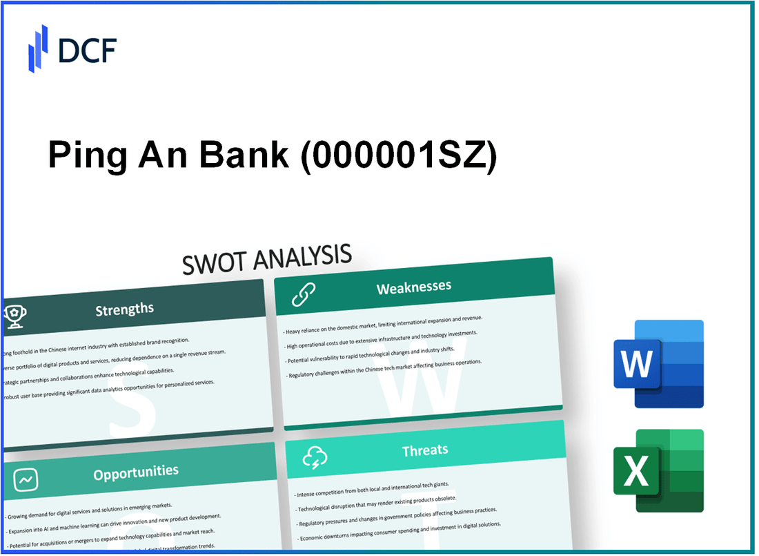 Ping An Bank Co., Ltd. (000001.SZ): SWOT Analysis