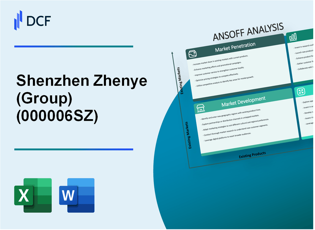 Shenzhen Zhenye Co.,Ltd. (000006.SZ): Ansoff Matrix