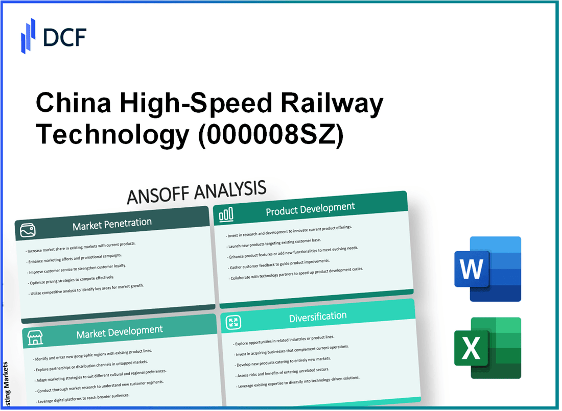 China High-Speed Railway Technology Co., Ltd. (000008.SZ): Ansoff Matrix