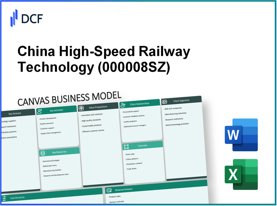 China High-Speed Railway Technology Co., Ltd. (000008.SZ): Canvas Business Model