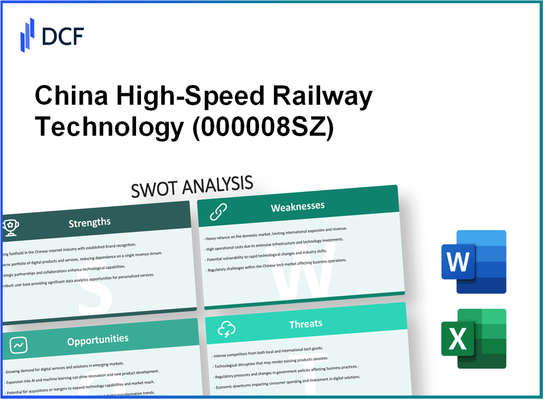 China High-Speed Railway Technology Co., Ltd. (000008.SZ): SWOT Analysis