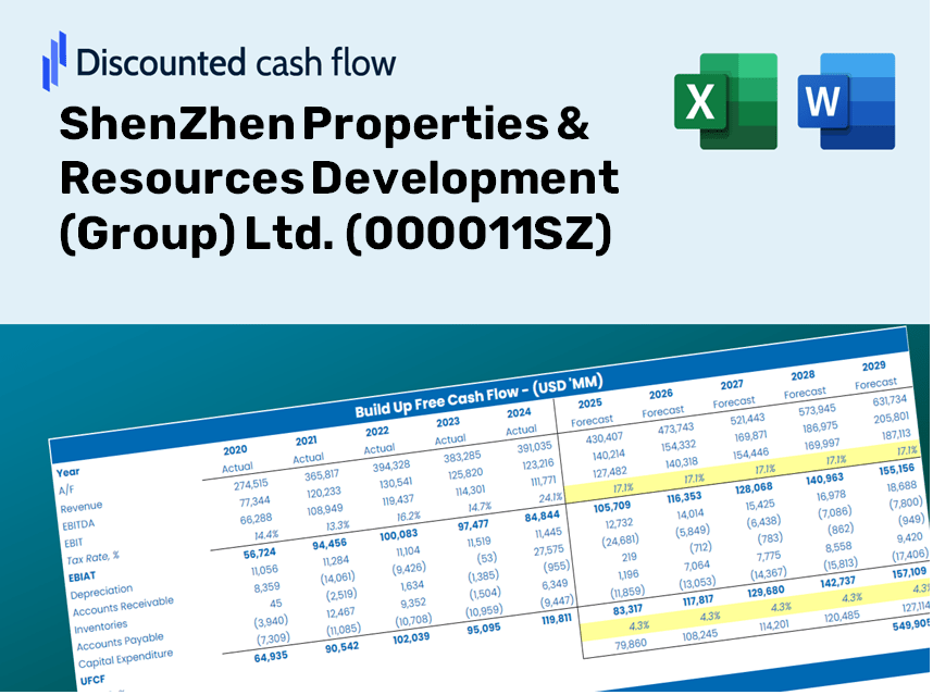 ShenZhen Properties & Resources Development (Group) Ltd. (000011SZ) DCF Valuation