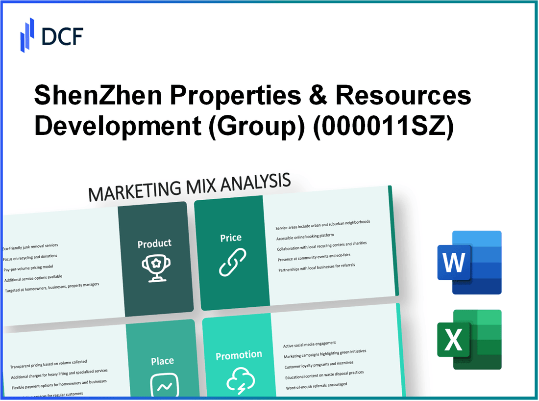 ShenZhen Properties & Resources Development Ltd. (000011.SZ): Marketing Mix Analysis