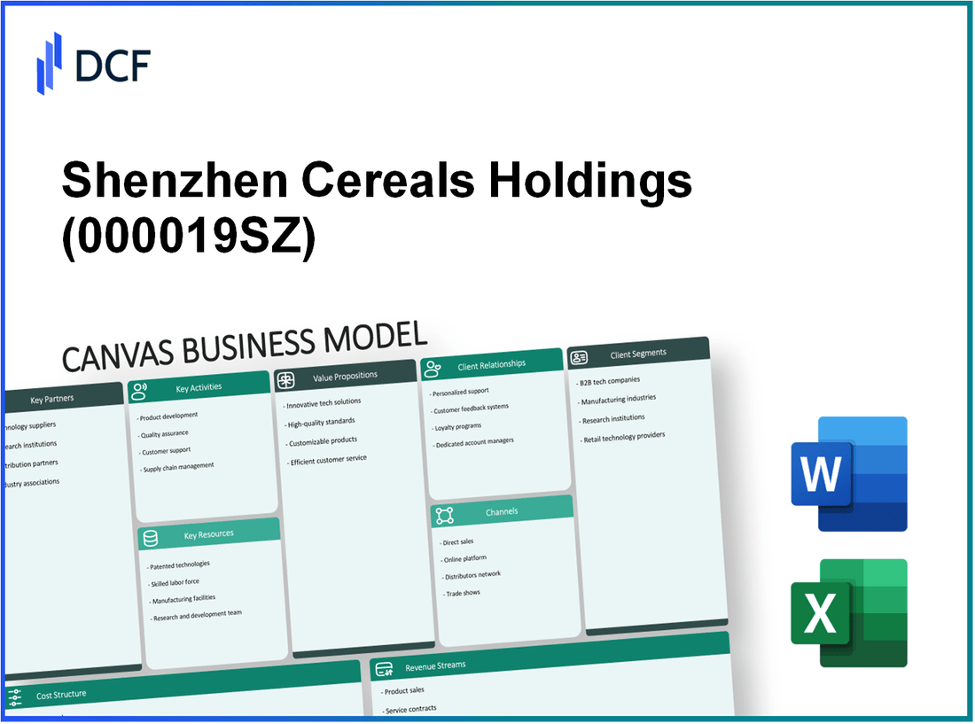 Shenzhen Cereals Holdings Co., Ltd. (000019.SZ): Canvas Business Model