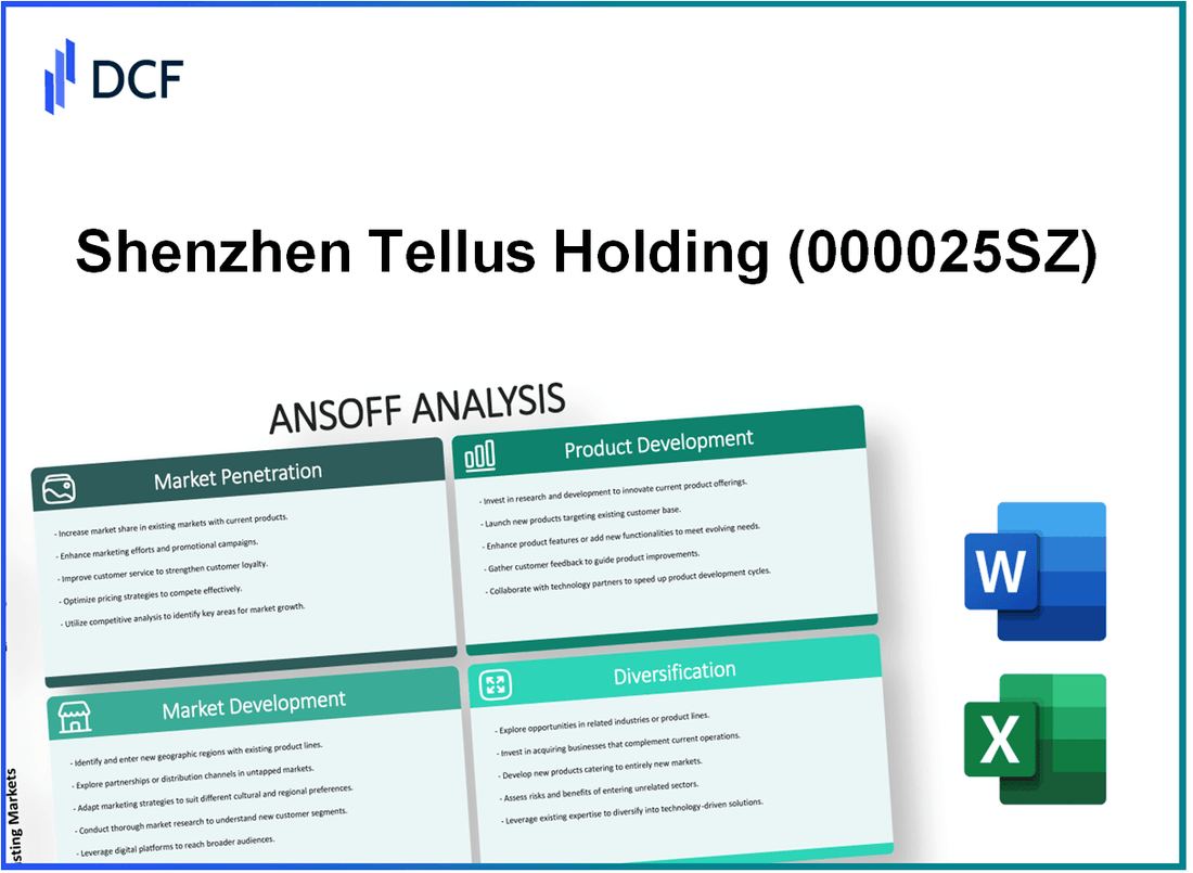 Shenzhen Tellus Holding Co., Ltd. (000025.SZ): Ansoff Matrix