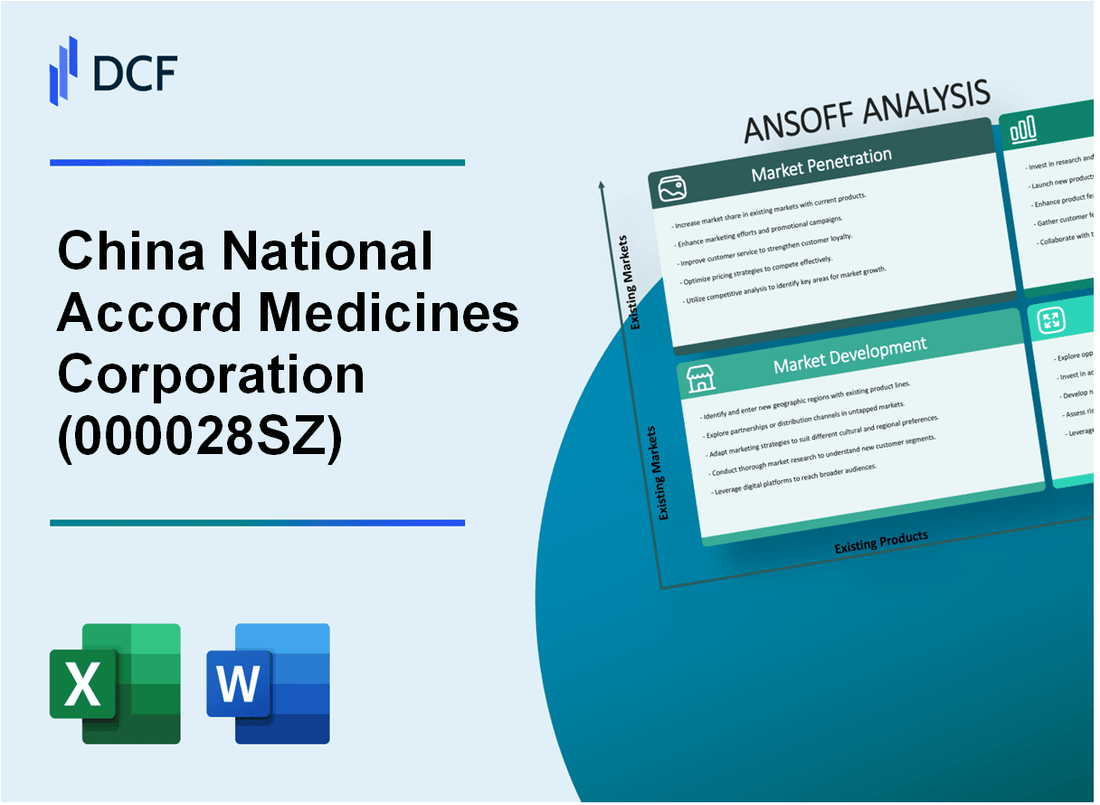 China National Accord Medicines Corporation Ltd. (000028.SZ): Ansoff Matrix