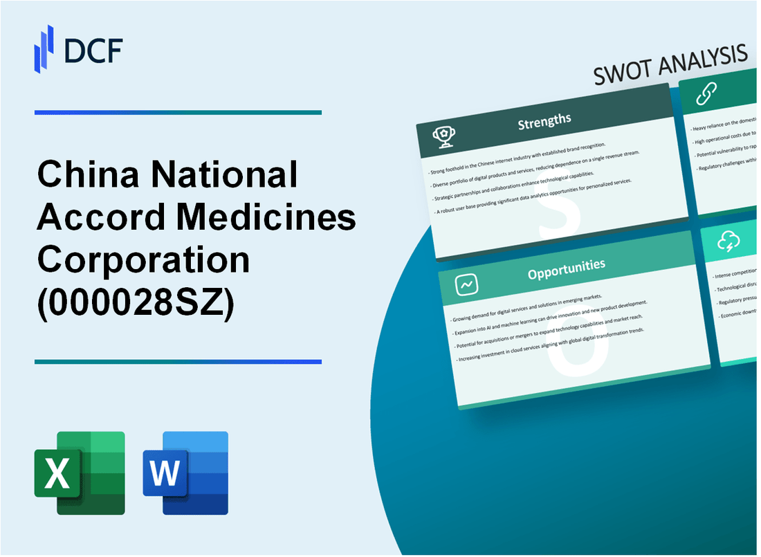 China National Accord Medicines Corporation Ltd. (000028.SZ): SWOT Analysis