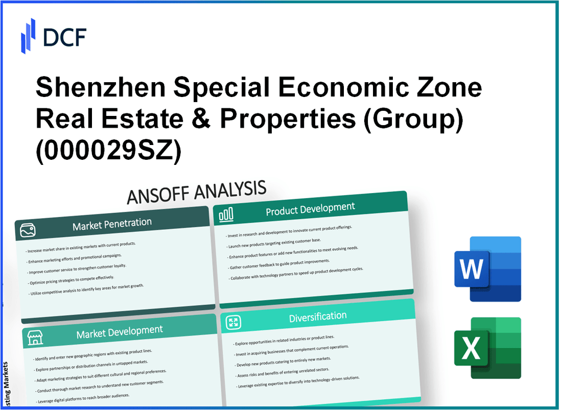 Shenzhen Special Economic Zone Real Estate & Properties Co., Ltd. (000029.SZ): Ansoff Matrix