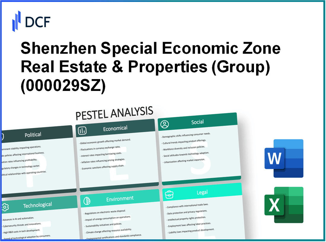 Shenzhen Special Economic Zone Real Estate & Properties Co., Ltd. (000029.SZ): PESTEL Analysis