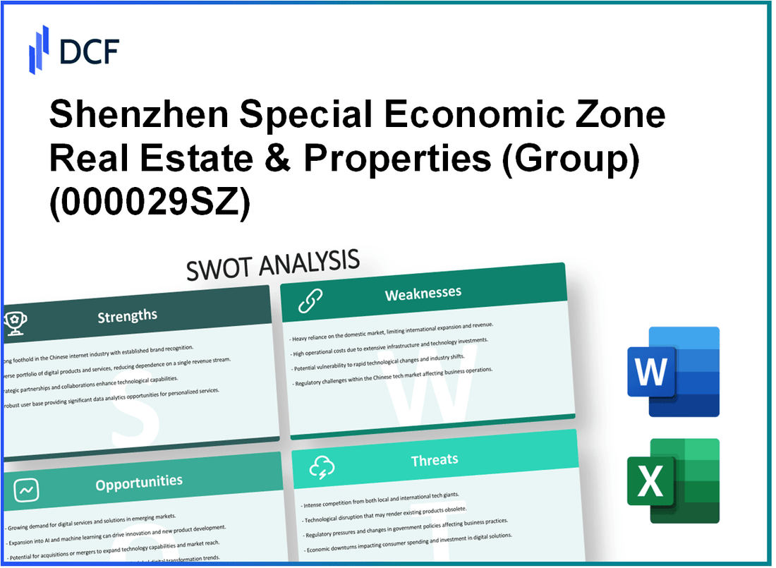 Shenzhen Special Economic Zone Real Estate & Properties Co., Ltd. (000029.SZ): SWOT Analysis