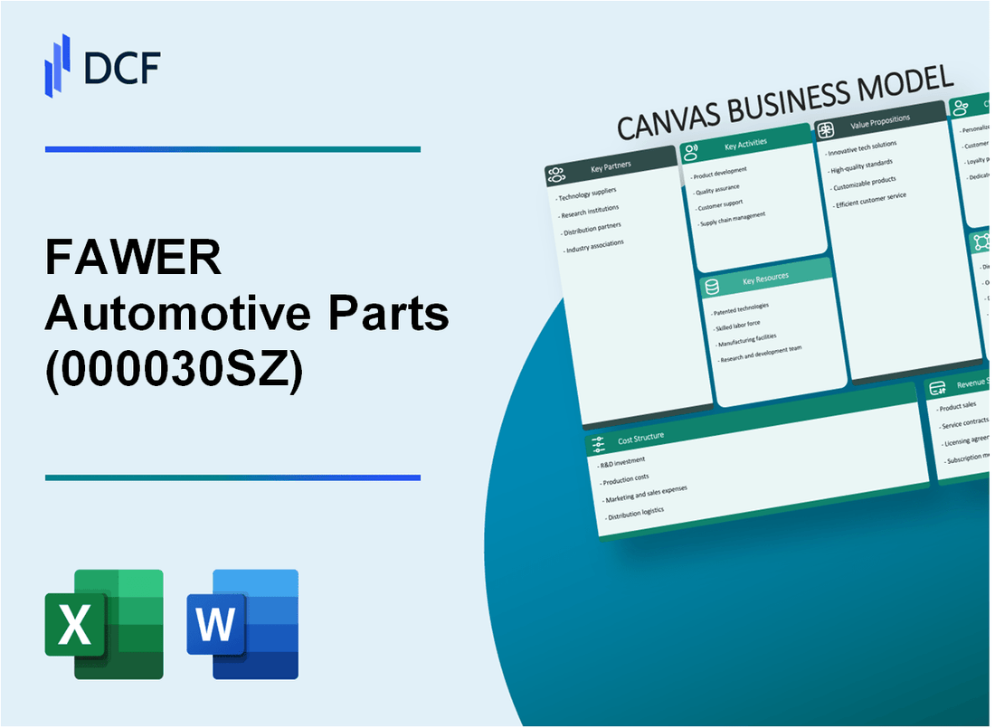 FAWER Automotive Parts Limited Company (000030.SZ): Canvas Business Model