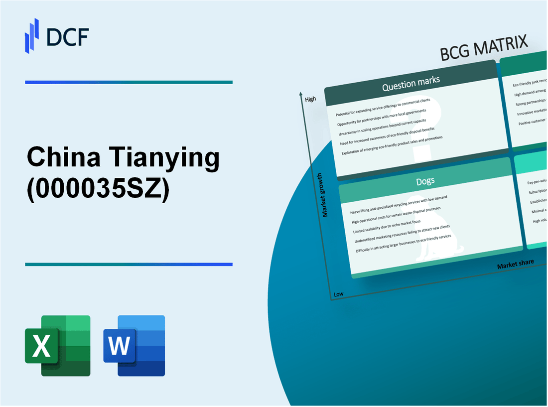 China Tianying Inc. (000035.SZ): BCG Matrix