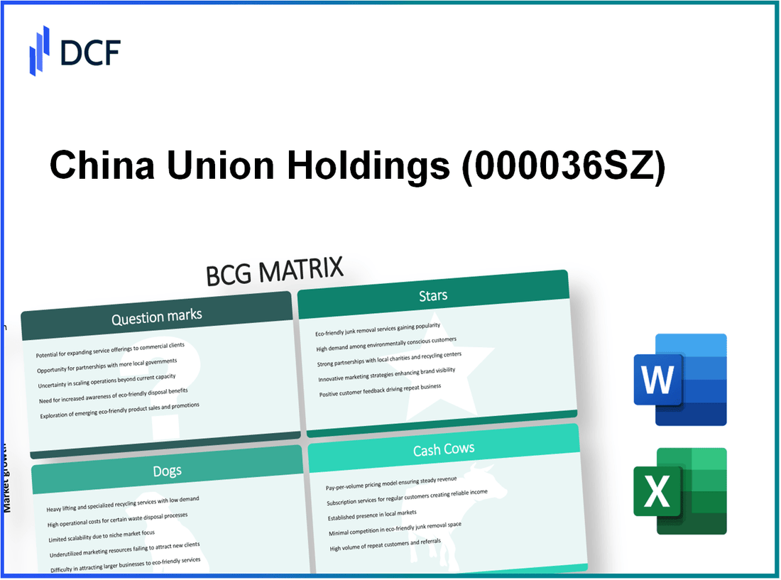 China Union Holdings Ltd. (000036.SZ): BCG Matrix