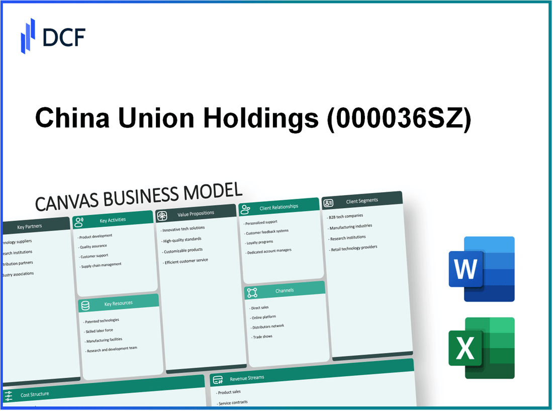 China Union Holdings Ltd. (000036.SZ): Canvas Business Model