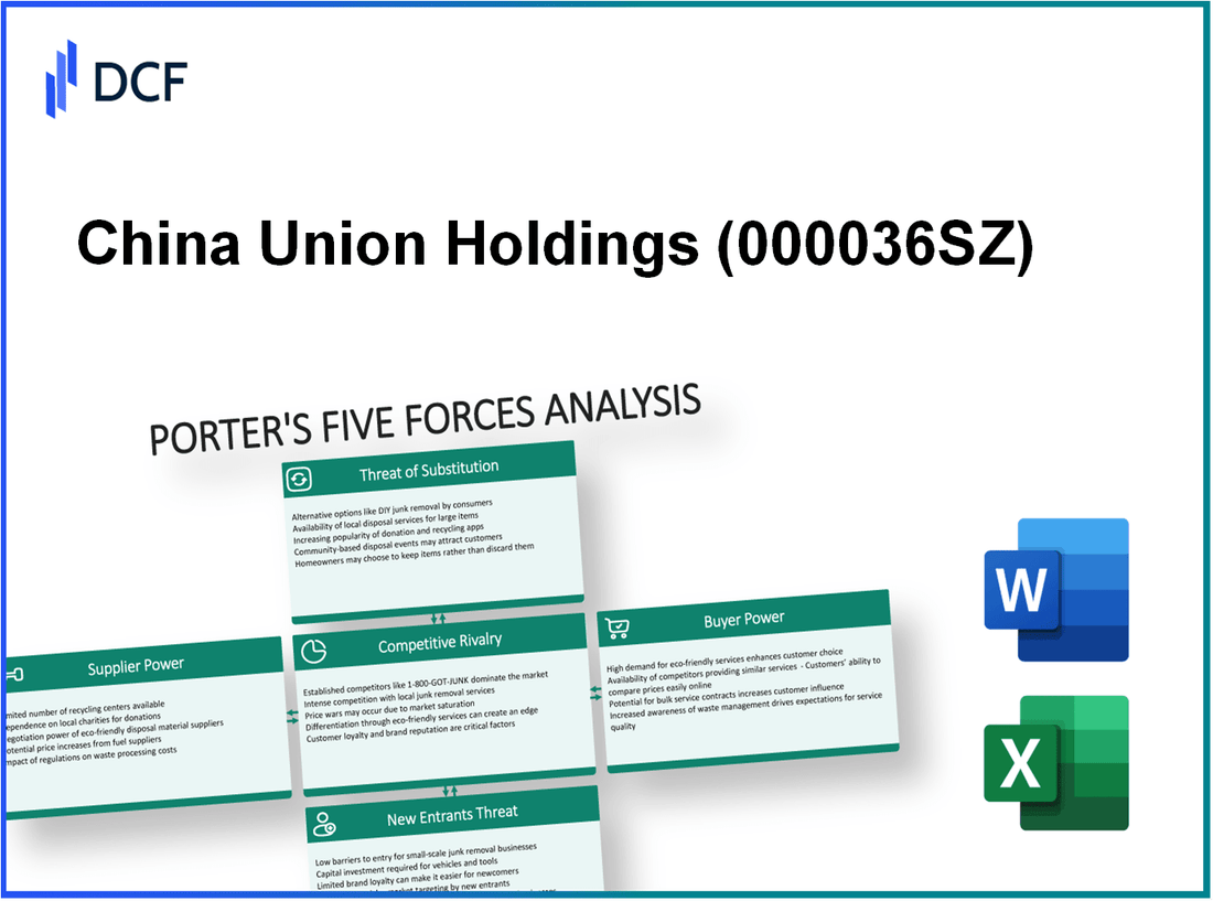 China Union Holdings (000036.SZ): Porter's 5 Forces Analysis