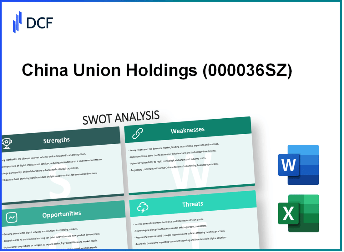 China Union Holdings Ltd. (000036.SZ): SWOT Analysis