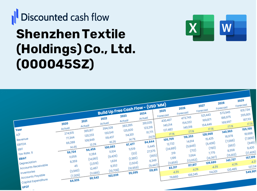 Shenzhen Textile (Holdings) Co., Ltd. (000045SZ) DCF Valuation