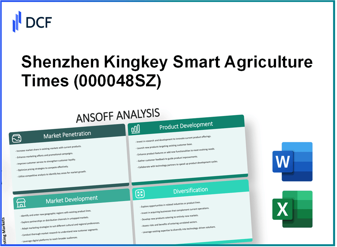 Shenzhen Kingkey Smart Agriculture Times Co.,Ltd (000048.SZ): Ansoff Matrix