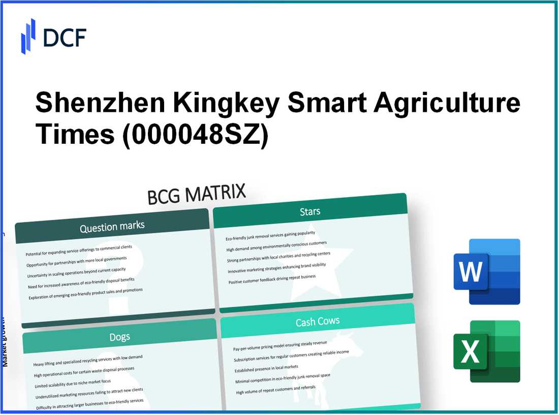 Shenzhen Kingkey Smart Agriculture Times Co.,Ltd (000048.SZ): BCG Matrix