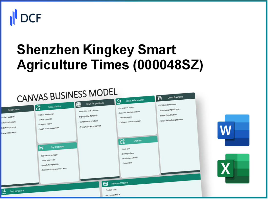 Shenzhen Kingkey Smart Agriculture Times Co.,Ltd (000048.SZ): Canvas Business Model