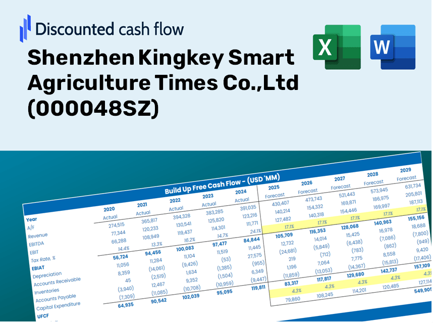 Shenzhen Kingkey Smart Agriculture Times Co.,Ltd (000048SZ) DCF Valuation