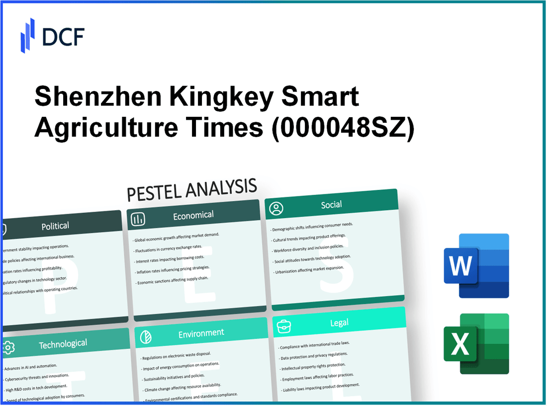 Shenzhen Kingkey Smart Agriculture Times Co.,Ltd (000048.SZ): PESTEL Analysis