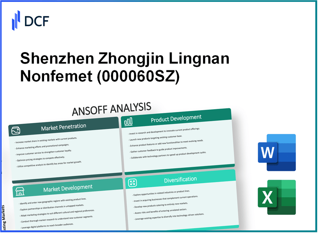 Shenzhen Zhongjin Lingnan Nonfemet Co. Ltd. (000060.SZ): Ansoff Matrix