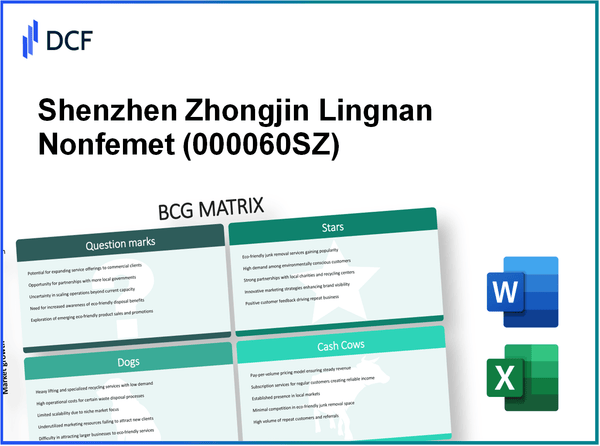 Shenzhen Zhongjin Lingnan Nonfemet Co. Ltd. (000060.SZ): BCG Matrix