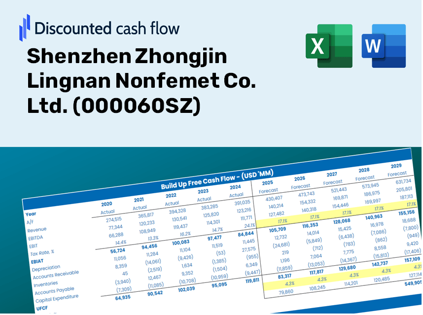 Shenzhen Zhongjin Lingnan Nonfemet Co. Ltd. (000060SZ) DCF Valuation