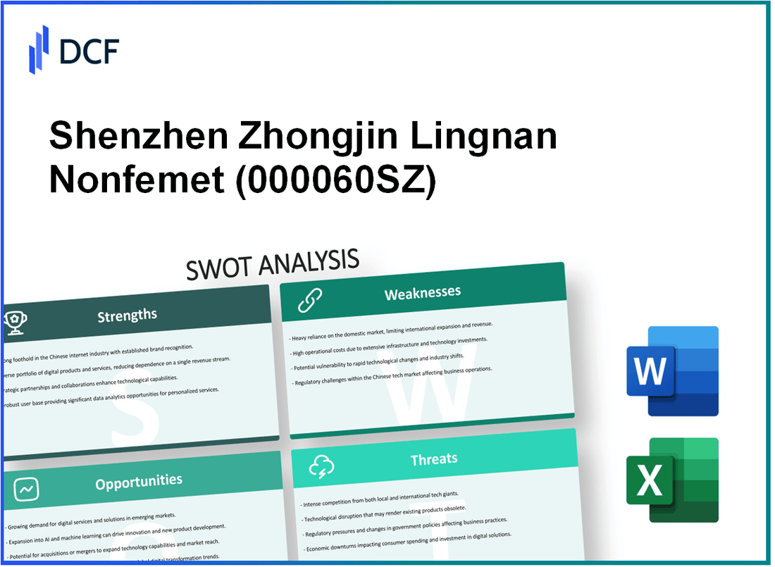 Shenzhen Zhongjin Lingnan Nonfemet Co. Ltd. (000060.SZ): SWOT Analysis