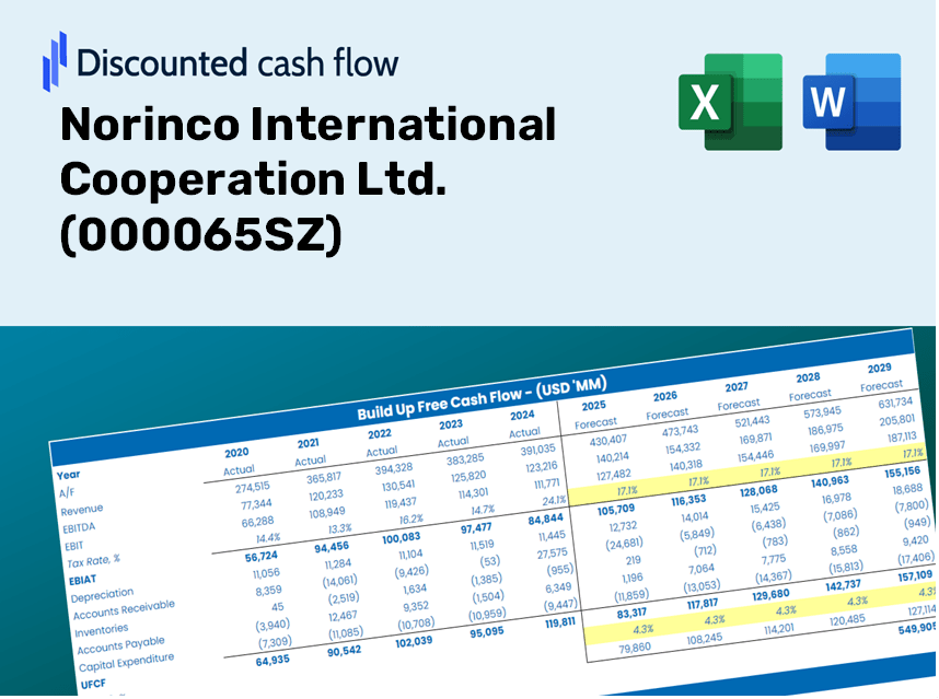 Norinco International Cooperation Ltd. (000065SZ) DCF Valuation