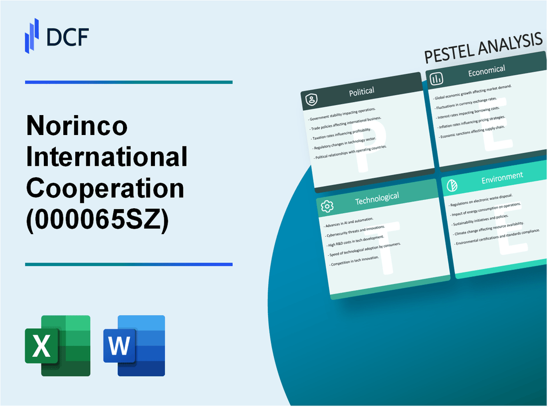 Norinco International Cooperation Ltd. (000065.SZ): PESTEL Analysis