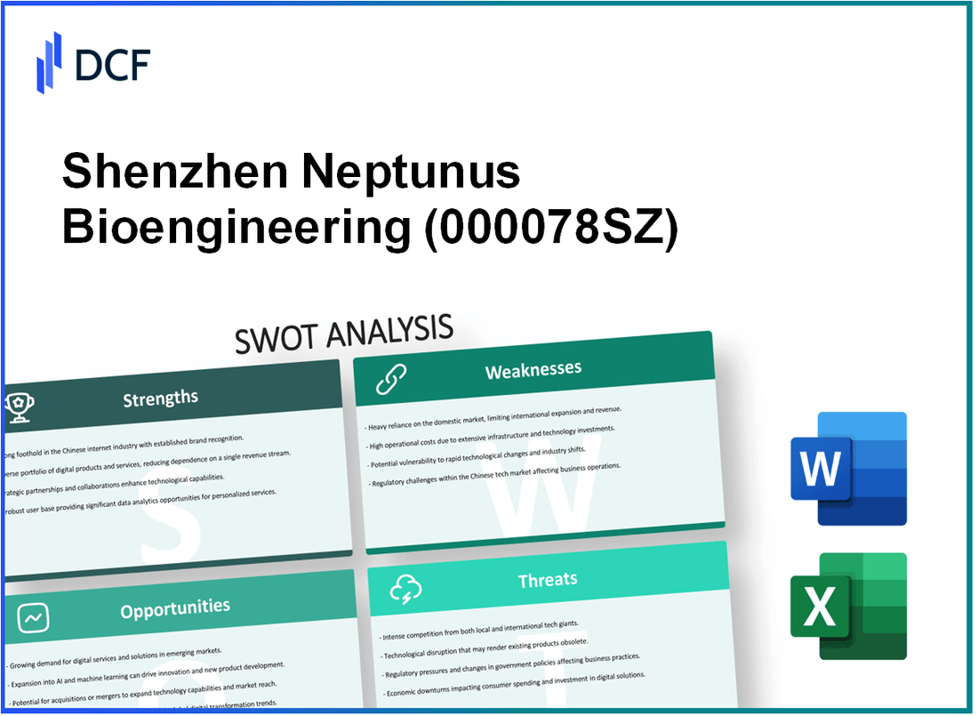 Shenzhen Neptunus Bioengineering Co., Ltd. (000078.SZ): SWOT Analysis