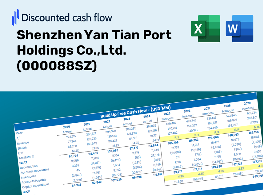 Shenzhen Yan Tian Port Holdings Co.,Ltd. (000088SZ) DCF Valuation