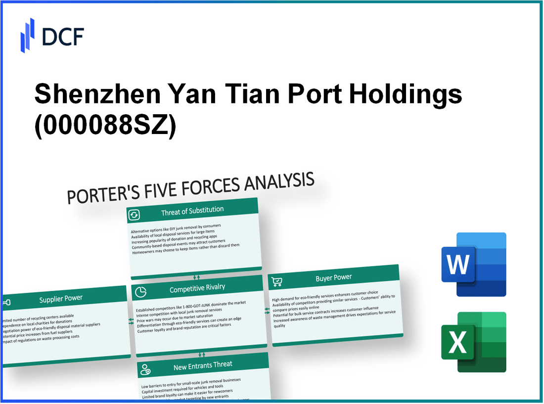 Shenzhen Yan Tian Port Holdings (000088.SZ): Porter's 5 Forces Analysis