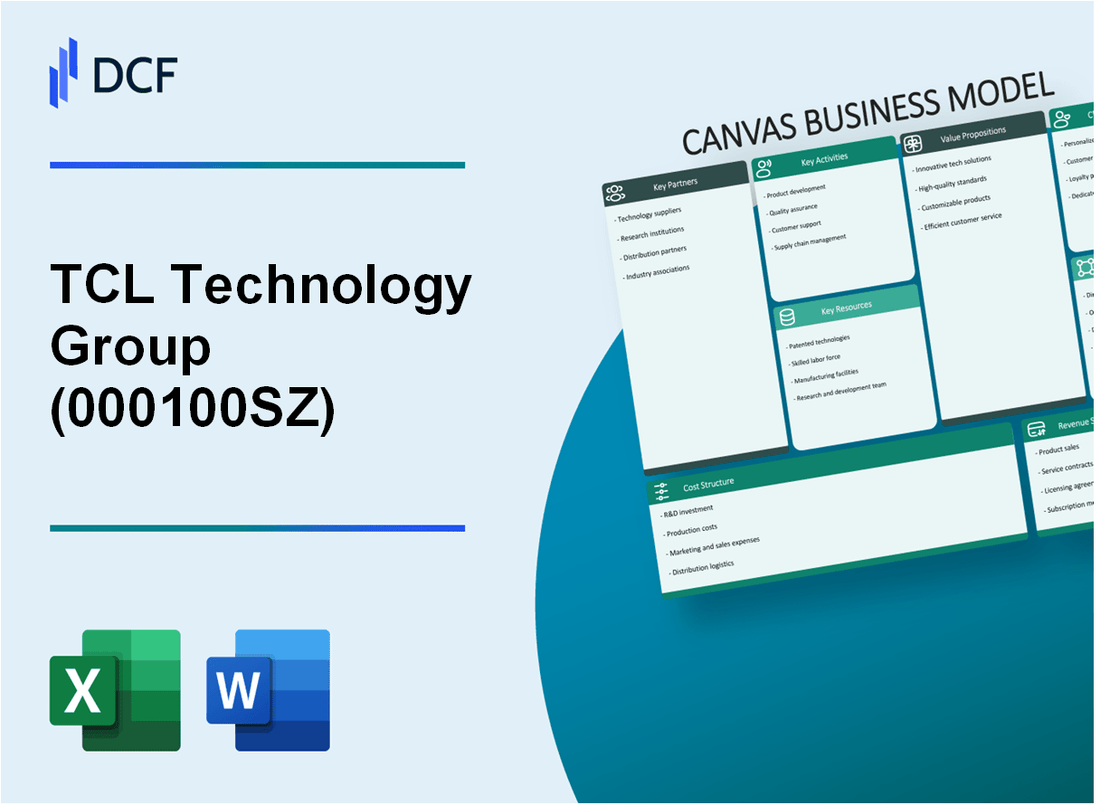 TCL Technology Group Corporation (000100.SZ): Canvas Business Model