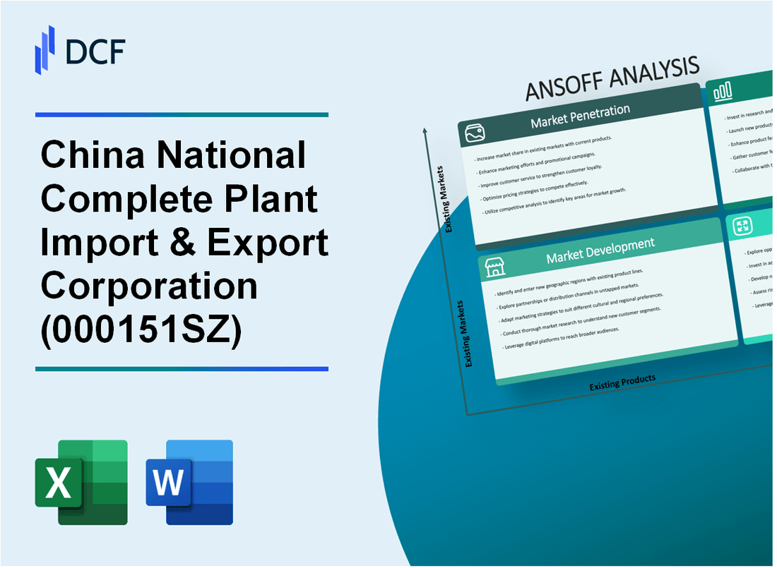 China National Complete Plant Import & Export Corporation Limited (000151.SZ): Ansoff Matrix