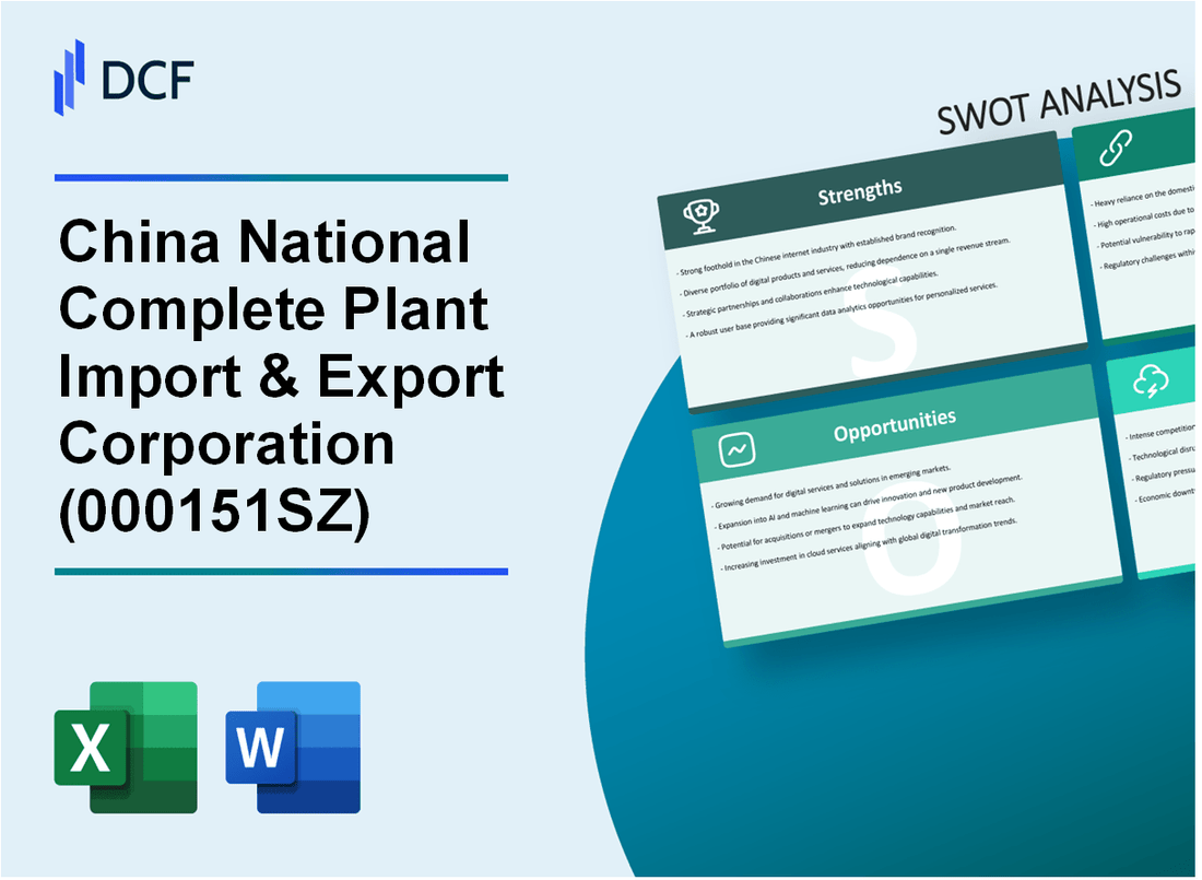 China National Complete Plant Import & Export Corporation Limited (000151.SZ): SWOT Analysis