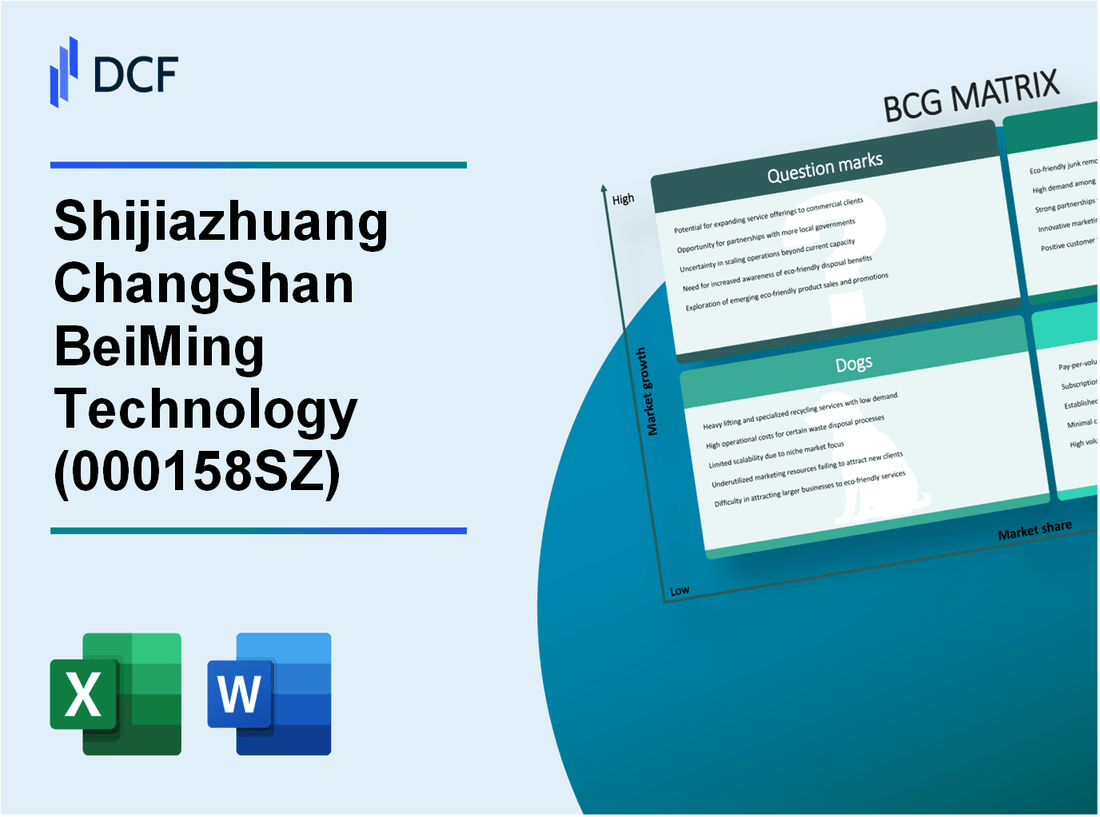 Shijiazhuang ChangShan BeiMing Technology Co.,Ltd (000158.SZ): BCG Matrix