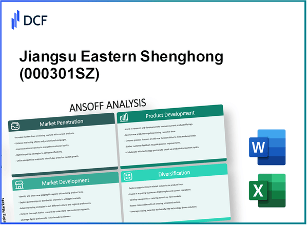 Jiangsu Eastern Shenghong Co., Ltd. (000301.SZ): Ansoff Matrix