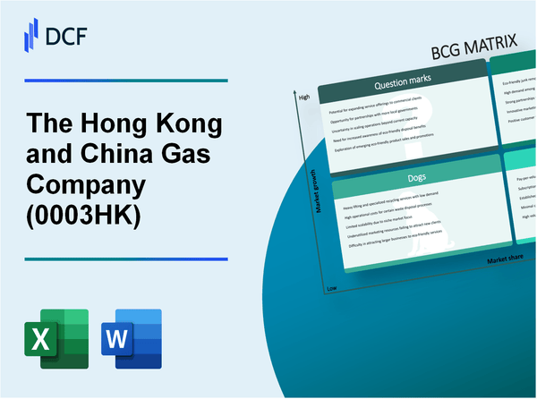 The Hong Kong and China Gas Company Limited (0003.HK): BCG Matrix