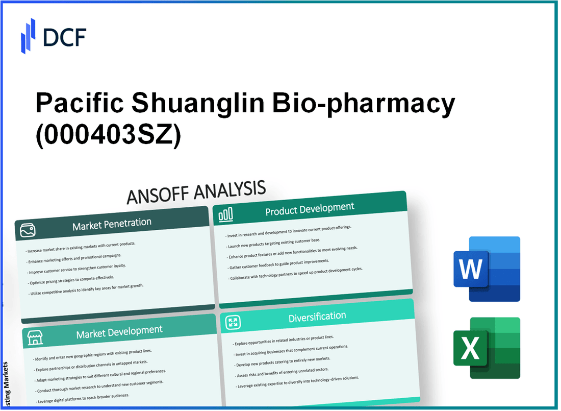 Pacific Shuanglin Bio-pharmacy Co., LTD (000403.SZ): Ansoff Matrix